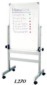 Patient/Staff Education Whiteboards