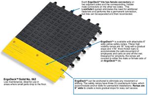 ErgoDeck Solid-18"x18" Case of 10 Tiles-Black