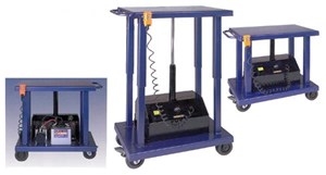 Powered Lift Table